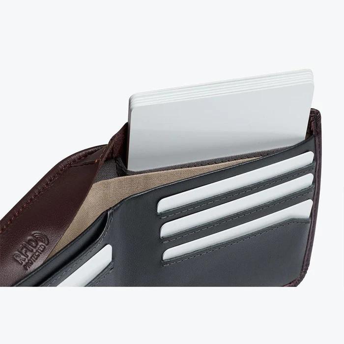 Bellroy Hide & Seek HI Rfid 95mm x 115mm